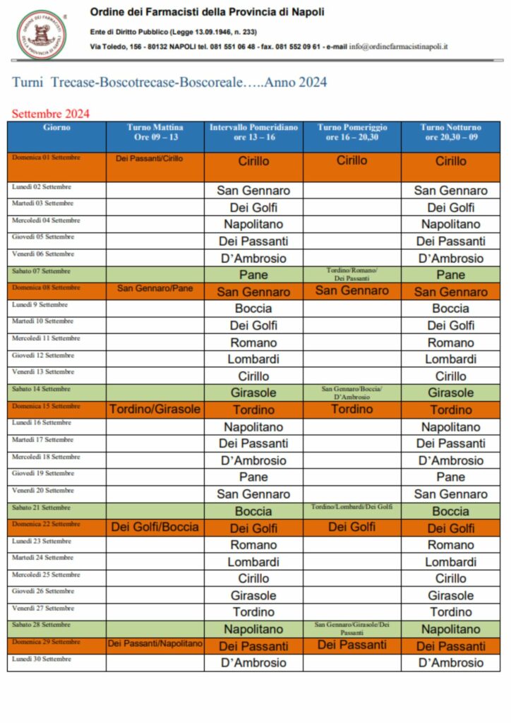 Farmacie di turno Boscoreale per tutto il mese di Settembre 2024